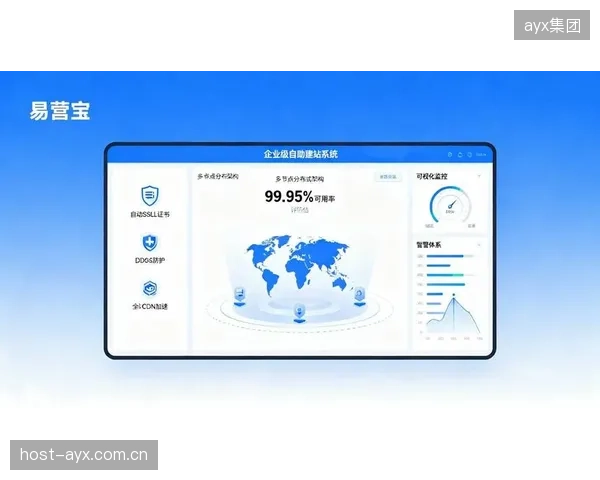 标准化服务体系跨区域复制 降低场馆连锁化运营成本